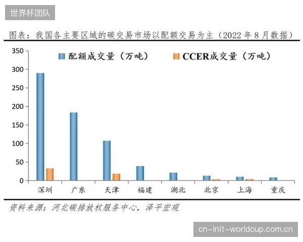 京东物流面向马拉松赛事推出碳中和数据平台，实现赛事全生命周期碳足迹的精准核算与追溯